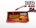 Billowy X5 250 1S 35C